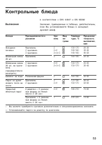 Страница 53