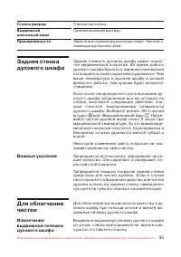 Страница 46