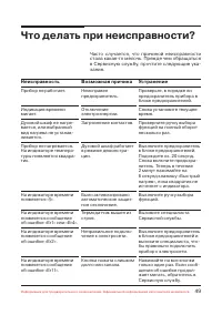 Страница 50