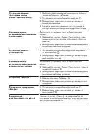 Страница 54
