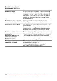 Страница 55