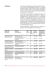 Страница 57