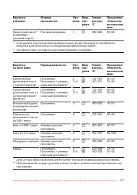 Страница 58