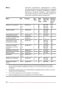 Страница 63