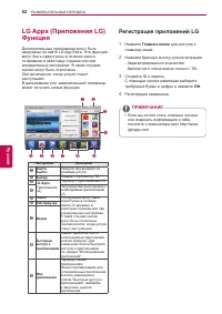 Страница 52