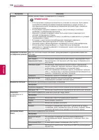 Страница 110