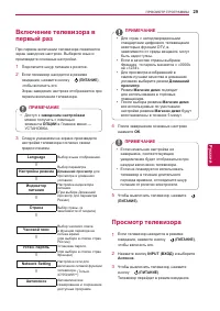 Страница 29