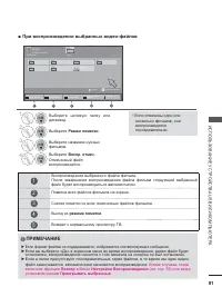 Страница 105