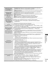 Страница 145