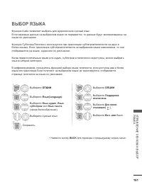 Страница 165