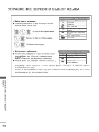 Страница 166
