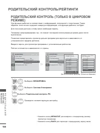 Страница 172