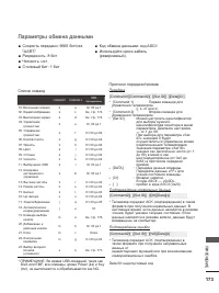 Страница 187