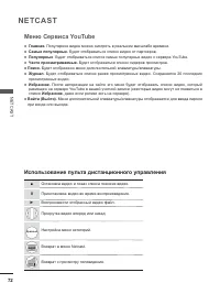 Страница 86