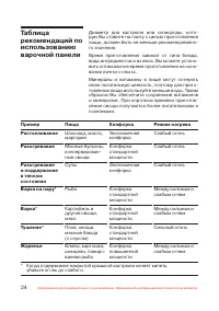 Страница 25