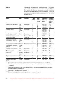 Страница 53