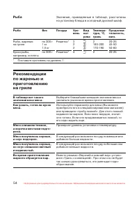 Страница 55
