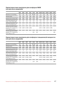 Страница 88