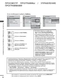 Страница 98