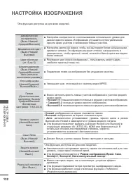 Страница 146