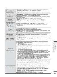 Страница 147