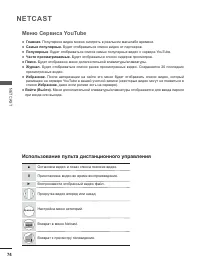 Страница 88