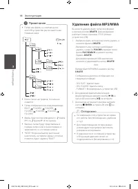 Страница 18