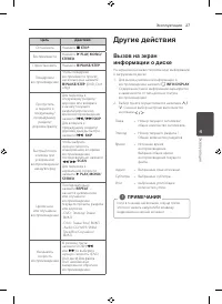 Страница 27