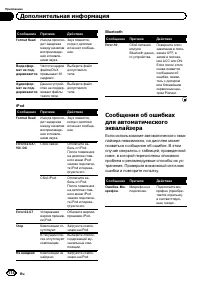 Страница 114