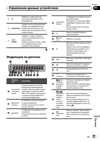 Страница 65