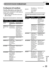 Страница 62