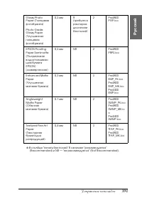 Страница 391