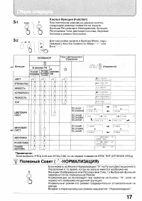 Страница 17