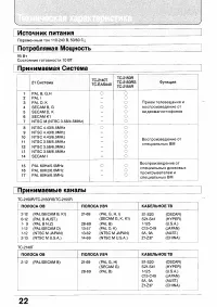 Страница 22