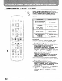 Страница 31