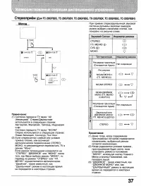 Страница 37