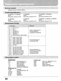 Страница 53