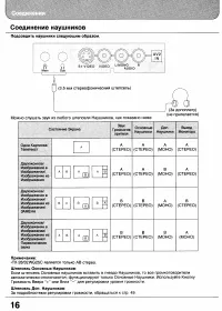 Страница 16