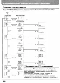 Страница 47