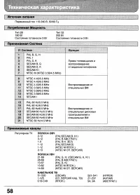 Страница 57