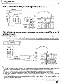 Страница 15