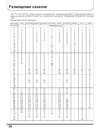 Страница 36