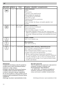 Страница 74