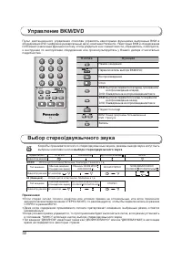 Страница 32