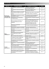 Страница 58