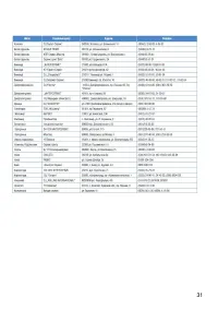 Страница 31