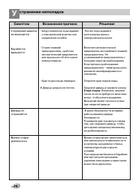 Страница 27