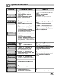 Страница 28