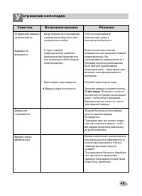 Страница 28