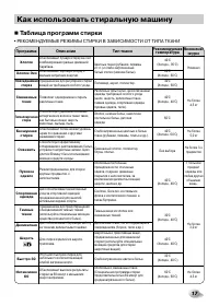 Страница 17